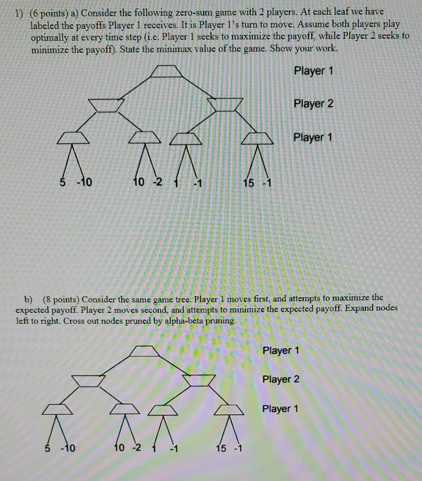 Solved 1) (6 points) a) Consider the following zero-sum game | Chegg.com