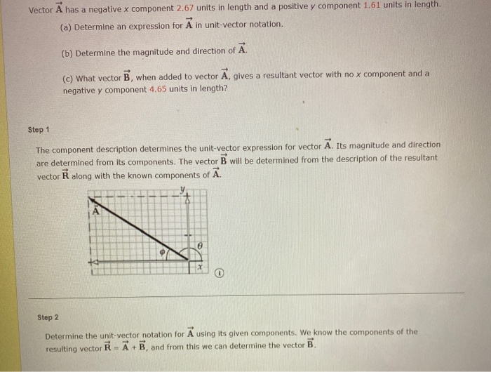 Solved Vector A has a negative x component 2.67 units in | Chegg.com