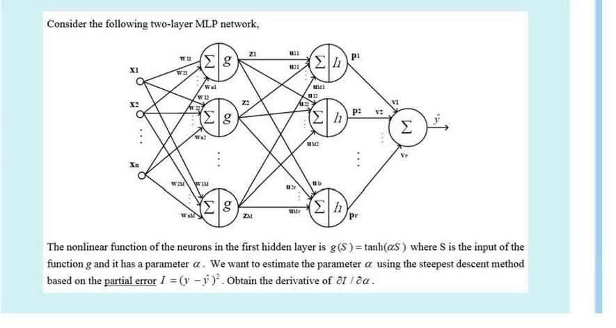 Solved Consider the following two-layer MLP network, The | Chegg.com