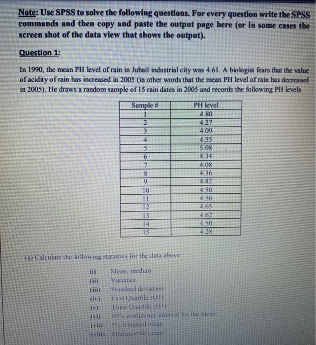 Solved Note: Use SPSS to solve the following questions. For | Chegg.com