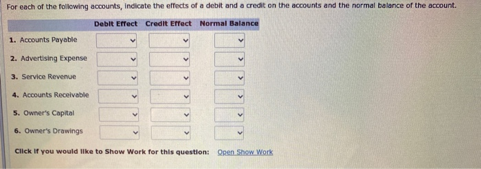 Solved For each of the following accounts, indicate the | Chegg.com