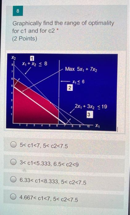 Solved 8 Graphically find the range of optimality for c1 and | Chegg.com