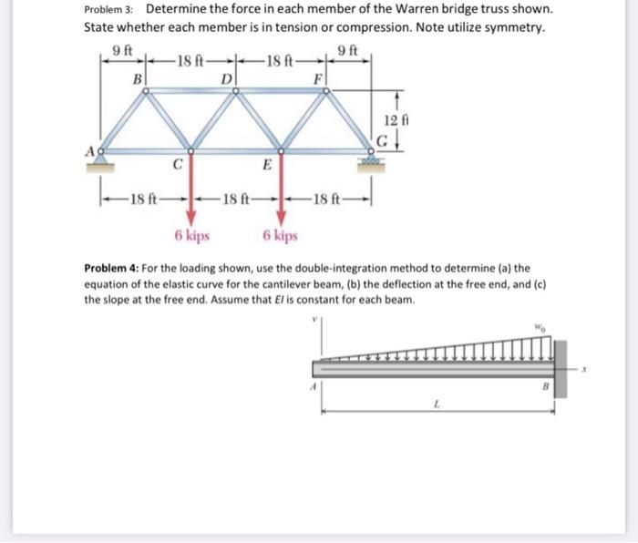 Solved Problem 3: Determine the force in each member of the | Chegg.com