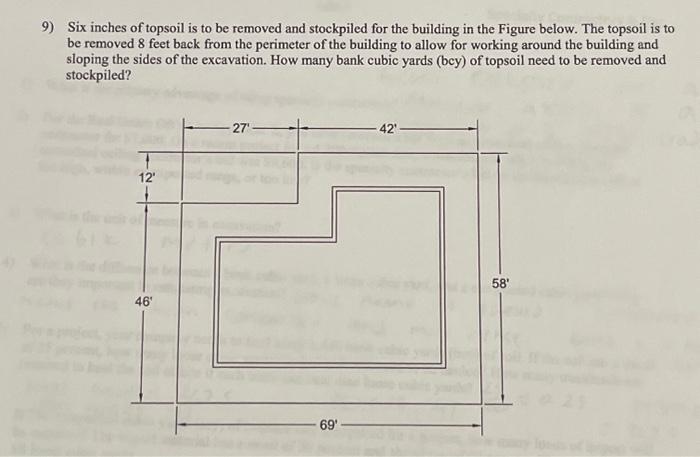 Solved 9) Six inches of topsoil is to be removed and | Chegg.com