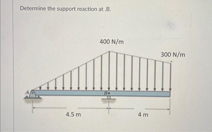 Solved Determine The Support Reaction At .B. | Chegg.com