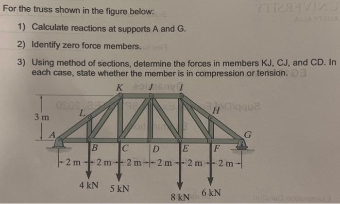 Solved For the truss shown in the figure below: 1) Calculate | Chegg.com