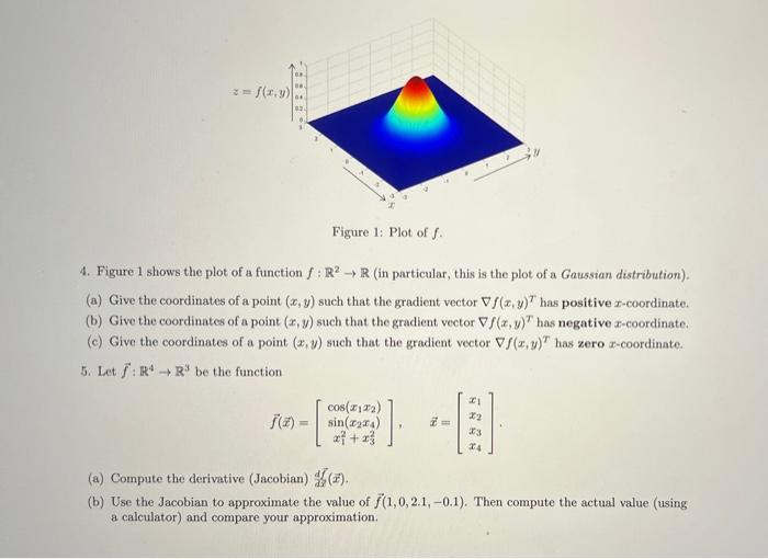 Solved Rigure 1: Rlot Of J. 4. Figure 1 Shows The Plot Of A | Chegg.com