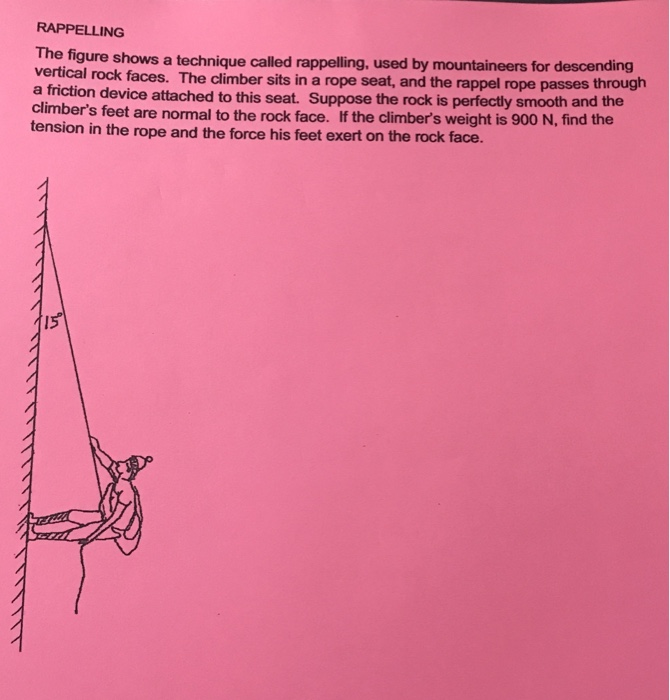 Solved RAPPELLING The figure shows a technique called | Chegg.com
