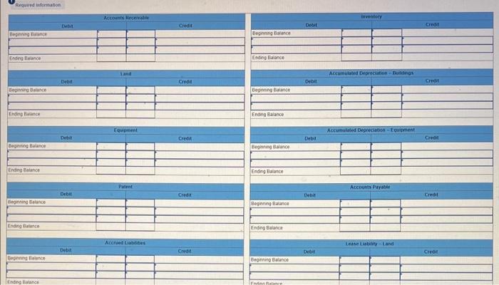 Solved Comparative Balance Sheets For 2024 And 2023 And A Chegg Com   Image