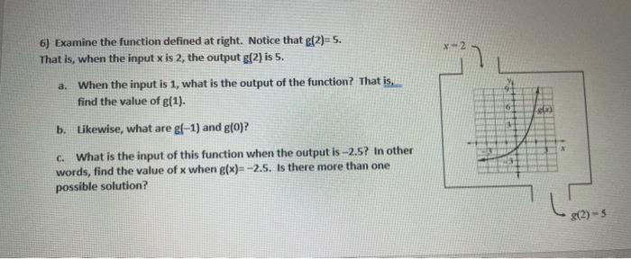 Solved 6) Examine the function defined at right. Notice that | Chegg.com