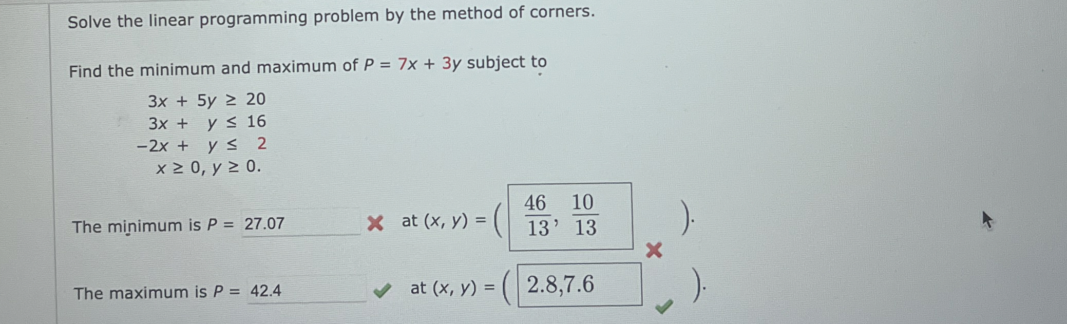 Solved Solve the linear programming problem by the method of | Chegg.com