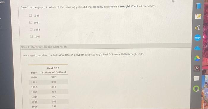 Solved The following table shows data on a hypothetical | Chegg.com