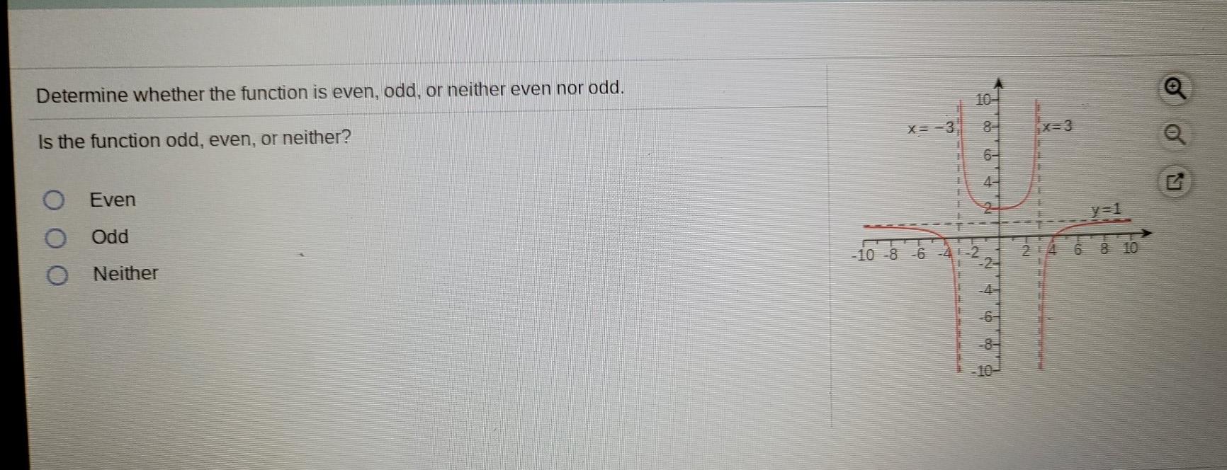 Solved Determine whether the function is even, odd, or | Chegg.com