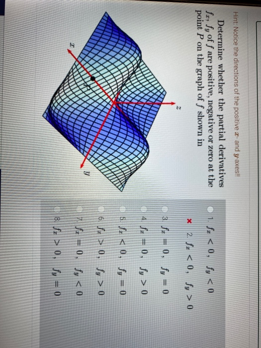 Solved Hint Notice the directions of the positive x - and | Chegg.com