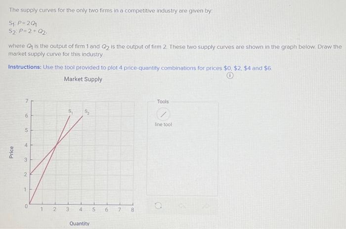 Solved The supply curves for the only two firms in a | Chegg.com
