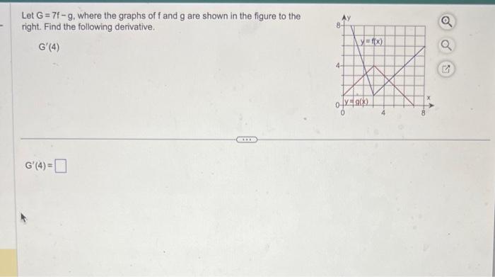 Solved Let G=7f−g. where the graphs of f and g are shown in | Chegg.com