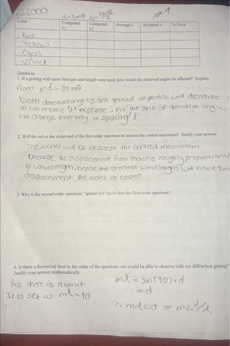 solved-how-to-find-tan-theta-sin-theta-and-the-middle-chegg