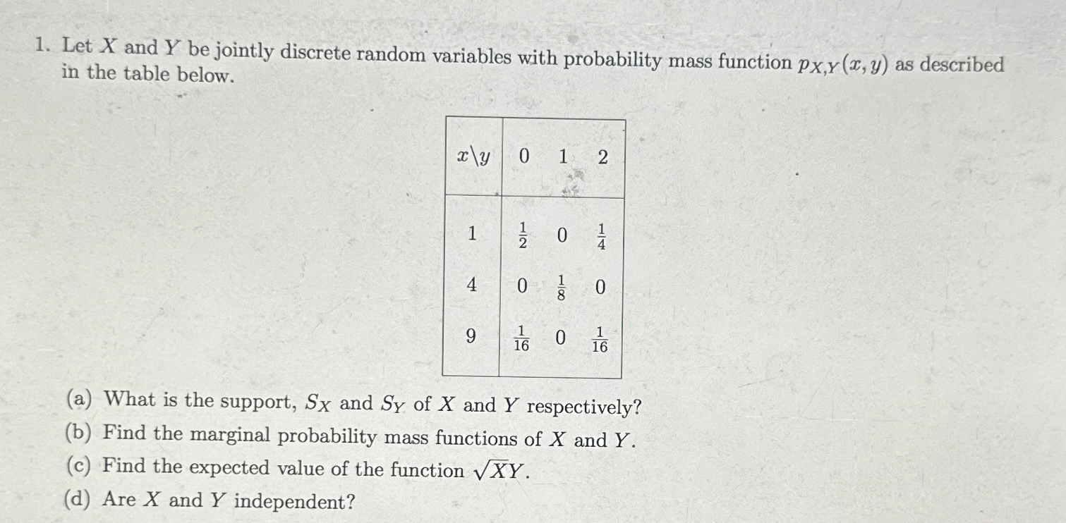 Solved Let X ﻿and Y ﻿be Jointly Discrete Random Variables 4640