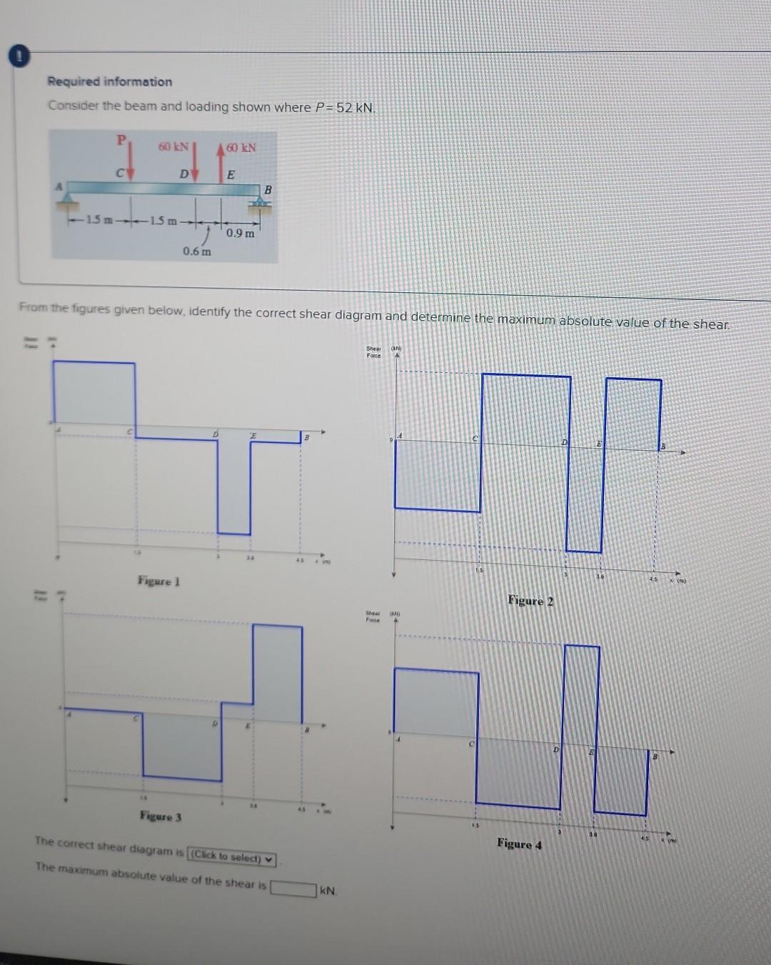 Solved consider the beam and loading show where P = 52 kN. | Chegg.com