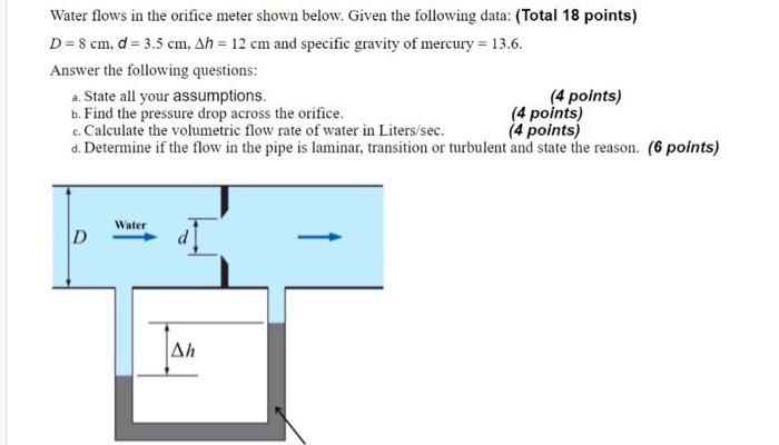 Solved A Gas- Fired Furnace Is Show In Fig.Q3. The Hot | Chegg.com