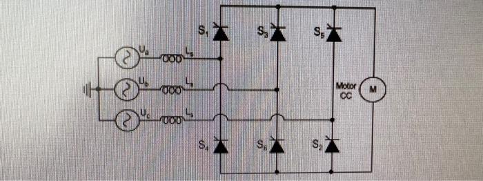 Solved A Series Dc Motor Is Driven By A Three Phase Chegg Com