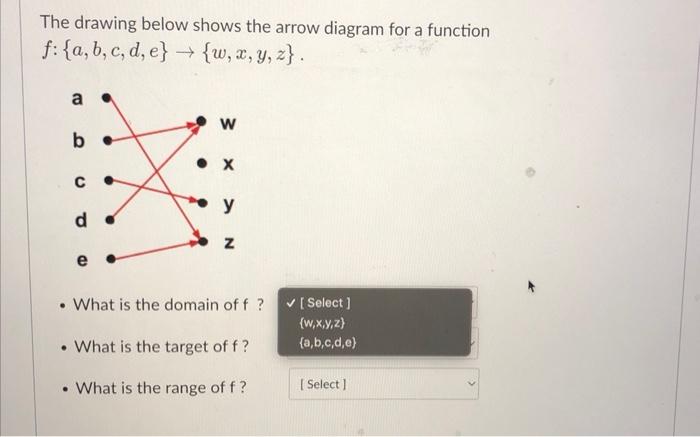 Solved The drawing below shows the arrow diagram for a | Chegg.com