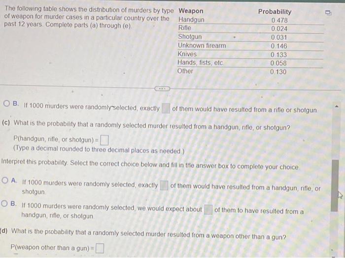 Solved The following table shows the distribution of murders