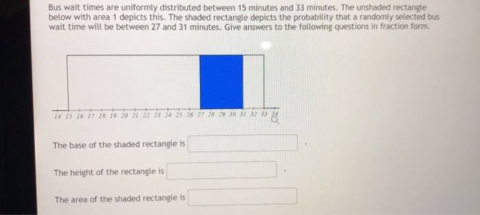 Solved Bus wait times are uniformly distributed between 15 | Chegg.com