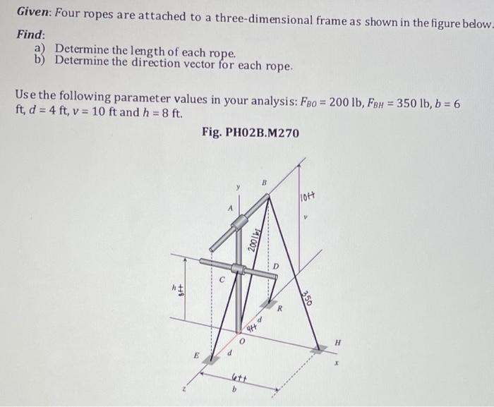 Solved Given: Four ropes are attached to a three-dimensional | Chegg.com