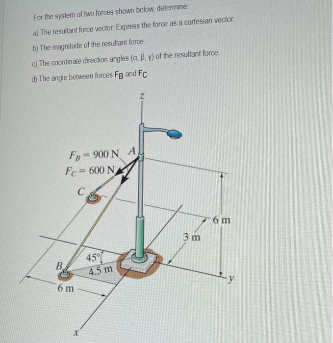 Solved For The System Of Two Forces Shown Below, Determine: | Chegg.com