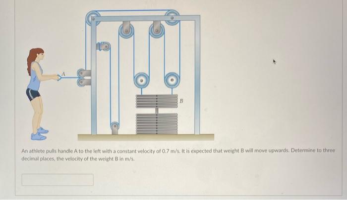 Solved OX B An Athlete Pulls Handle A To The Left With A | Chegg.com