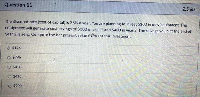 Solved Question 9 2.5 pts Price is $20 per unit, fixed costs | Chegg.com