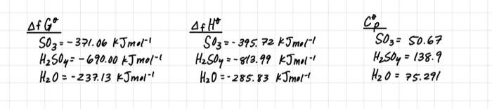 Solved I Already Solved Part A. I Need Help With Part B And | Chegg.com