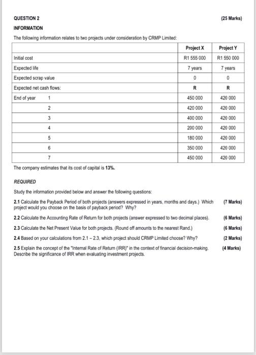 Solved QUESTION 2 (25 Marks) INFORMATION The following | Chegg.com