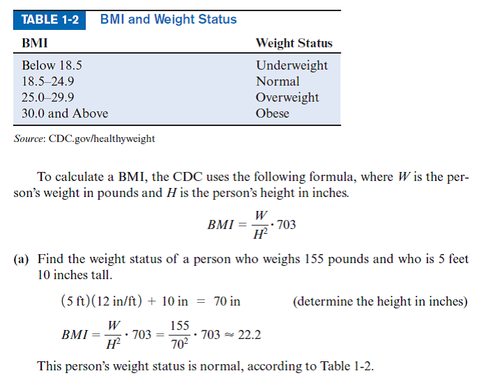 Solved Calculate The Body Mass Index Of A Person Who Is 6 Feet