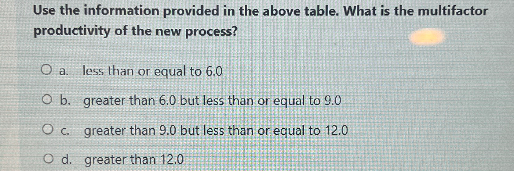 Solved Use the information provided in the above table. What | Chegg.com