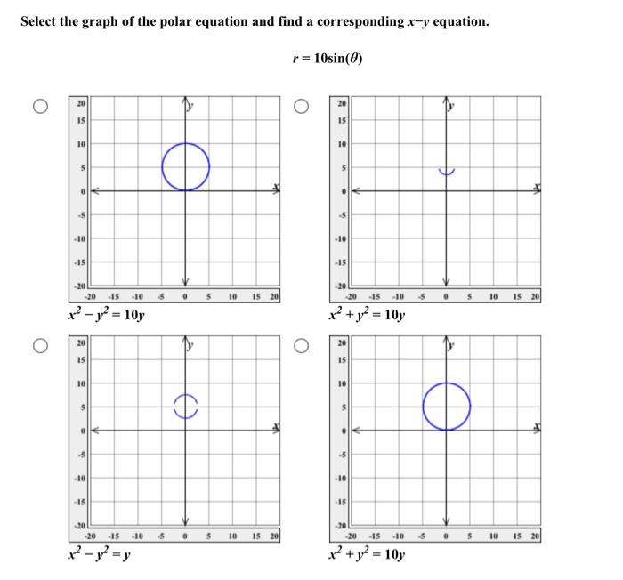 Solved Select the graph of the polar equation and find a | Chegg.com