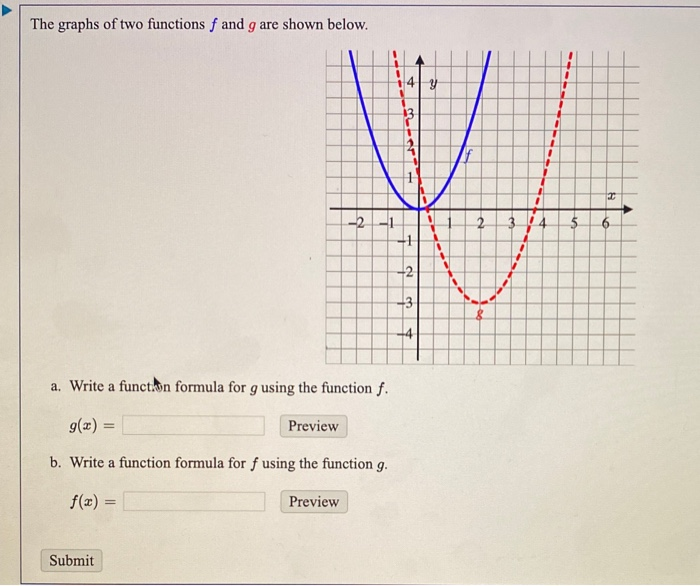 Solved The graphs of two functions f and g are shown below. | Chegg.com