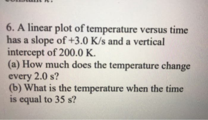 Solved 6. A linear plot of temperature versus time has a | Chegg.com