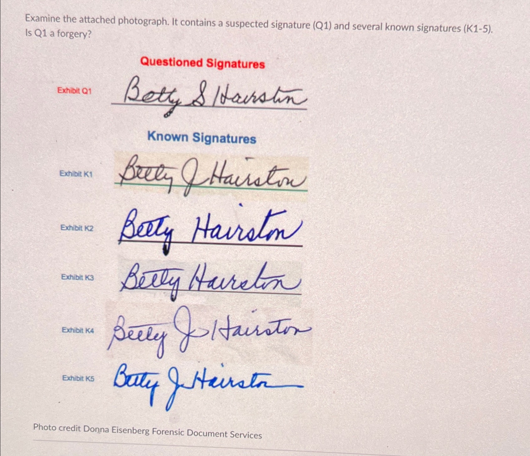 Solved Questioned SignaturesBety S/tarshnKnown