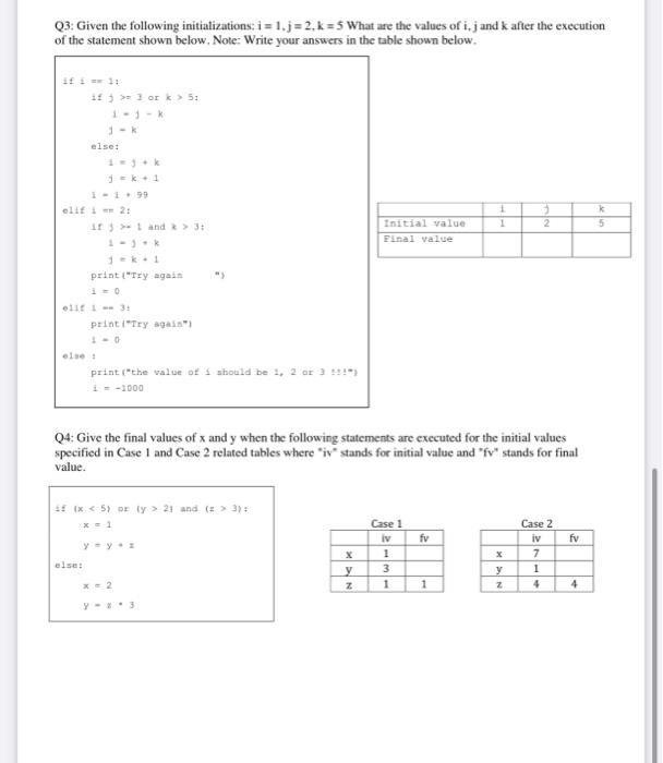 Solved Q3: Given the following initializations: i=1,j=2,k=5 | Chegg.com