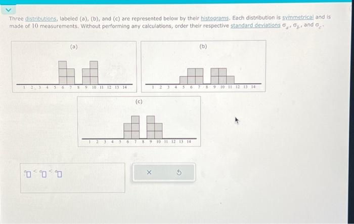 Solved Three distributions, labeled (a), (b), and (c) are | Chegg.com