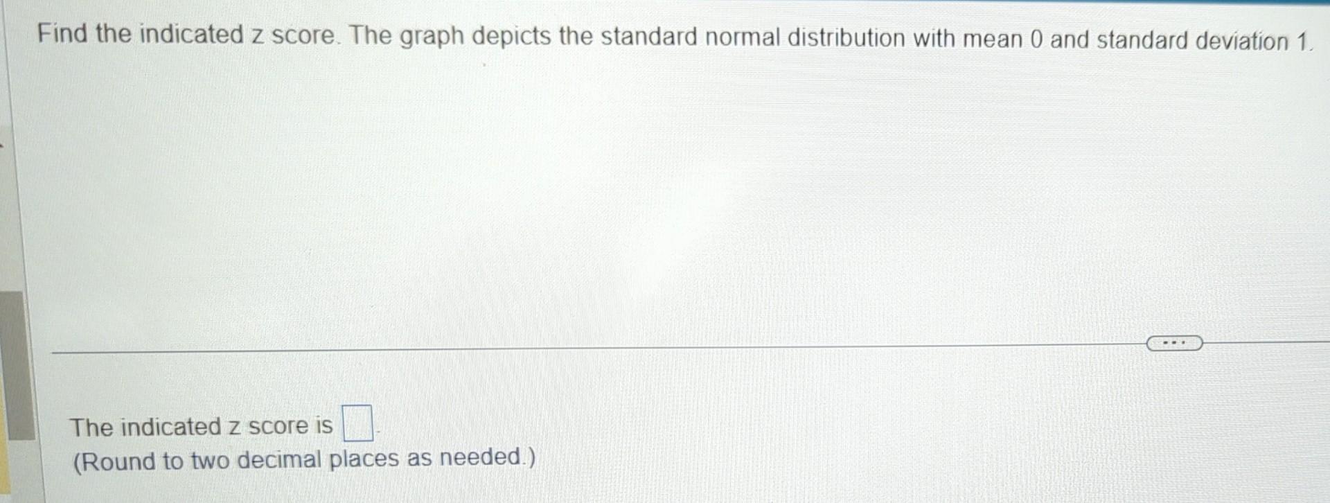 Solved Find the indicated z score. The graph depicts the | Chegg.com