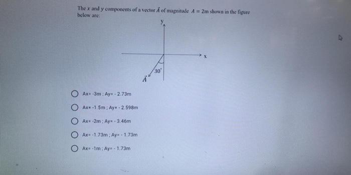 Solved The X And Y Components Of A Vector A Of Magnitude Chegg Com