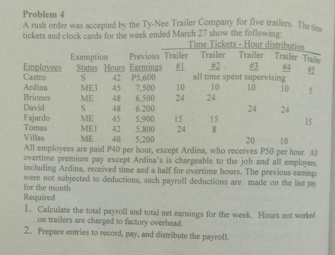 Rush, 19-20 Business Days or Less, Add On, Rush Orders, Items Over One  Hundred Dollars, Ships out in 19-20 Business Days or Less