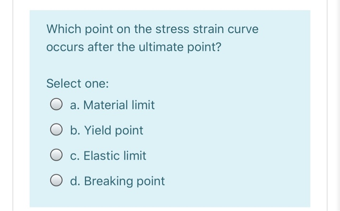 Solved Which Point On The Stress Strain Curve Occurs Afte Chegg Com