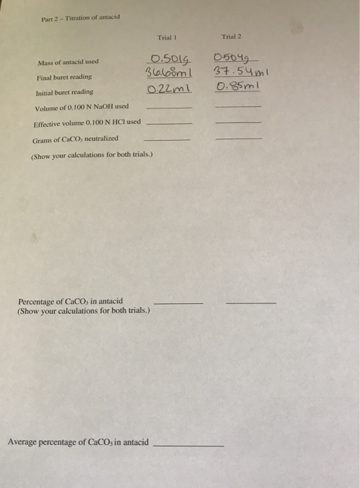 Solved Part 1 Titration Of Lemon Juice Trial 1 Trial 2 Chegg Com