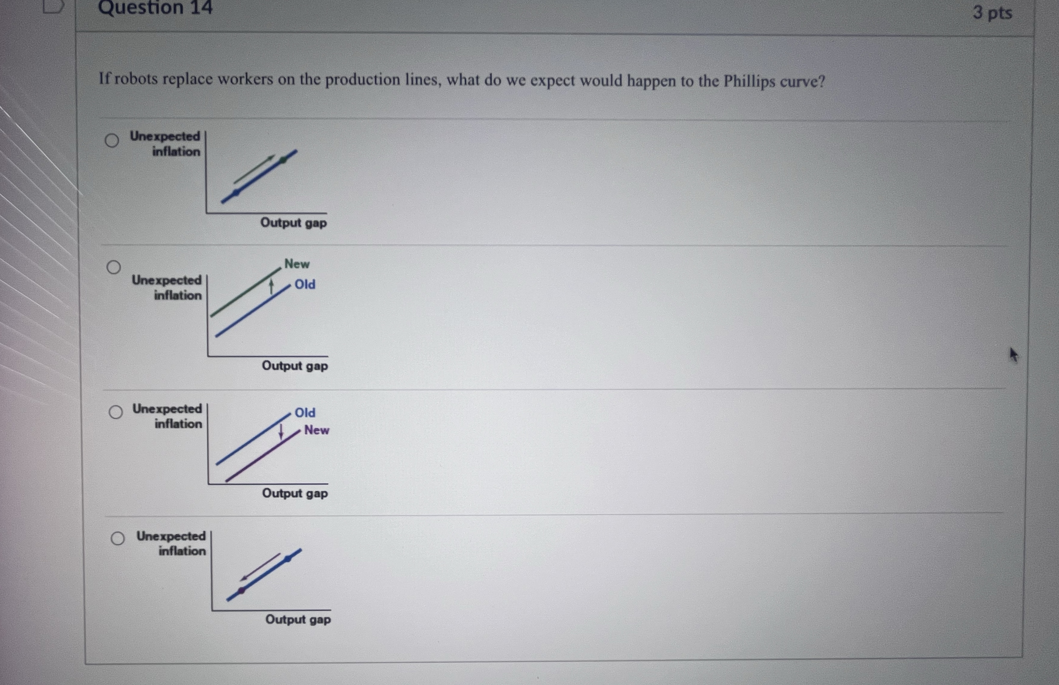 Solved Question 143 ﻿ptsIf robots replace workers on the | Chegg.com