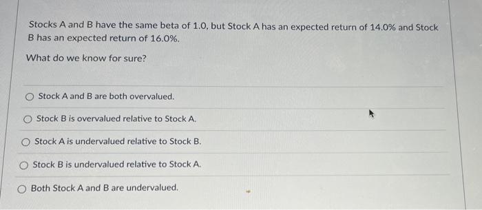 Solved Stocks A And B Have The Same Beta Of 1.0, But Stock A | Chegg.com