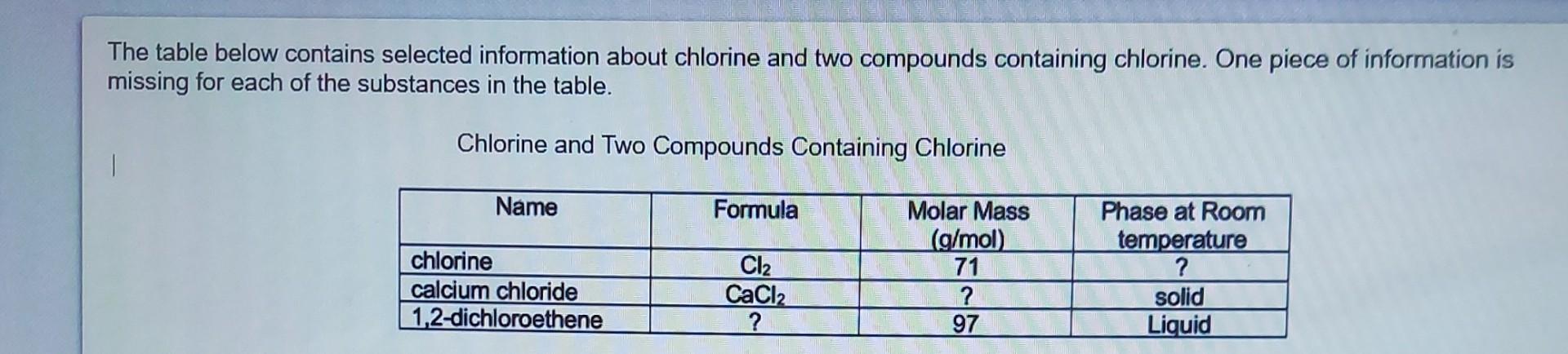 Solved The table below contains selected information about | Chegg.com